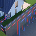 Geothermal System Basics