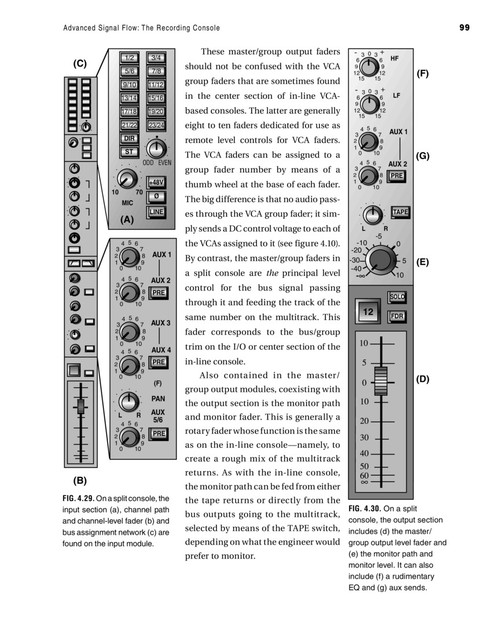 Understanding Audio - 2nd Edition Getting the Most Out of Your Project ...