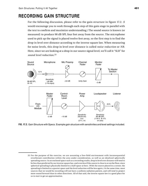 Understanding Audio - 2nd Edition Getting the Most Out of Your Project ...