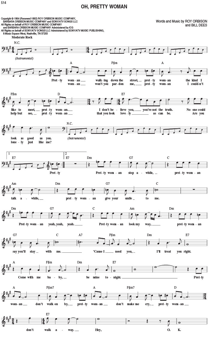Shimmy Shimmy Ya On Piano