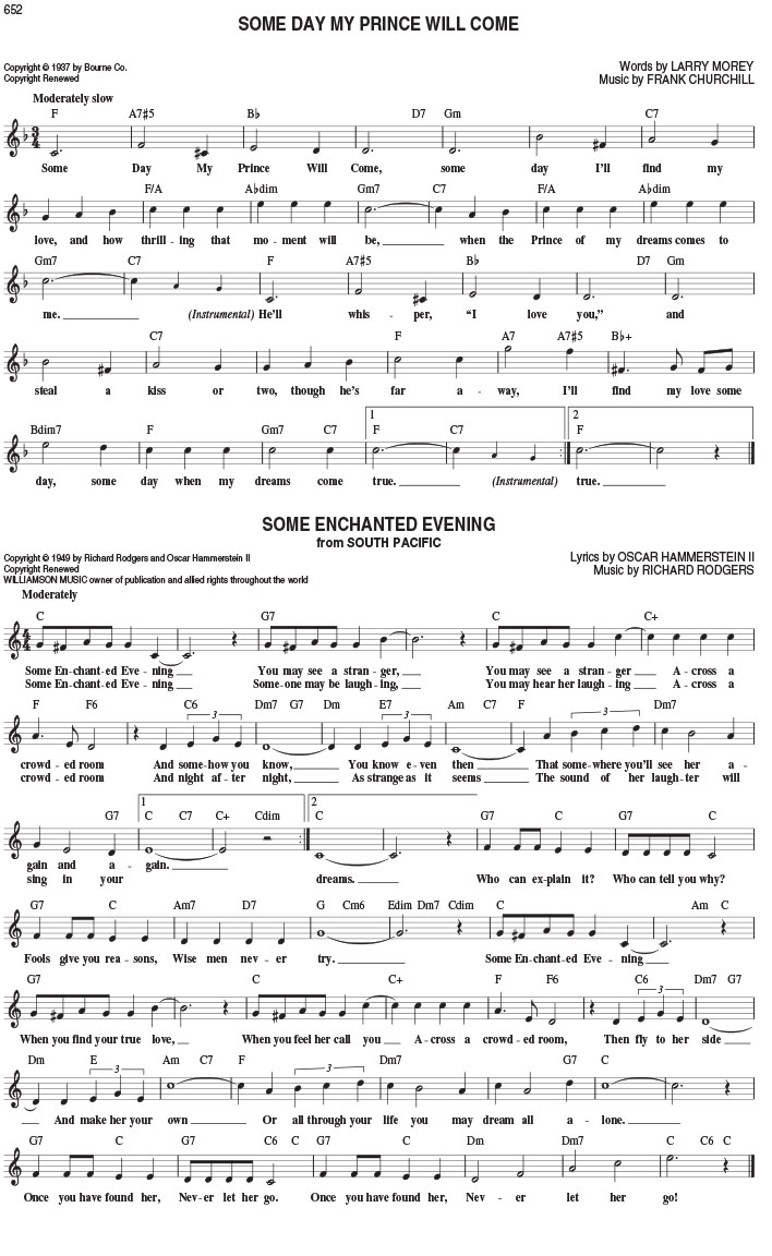 Shimmy Shimmy Ya On Piano