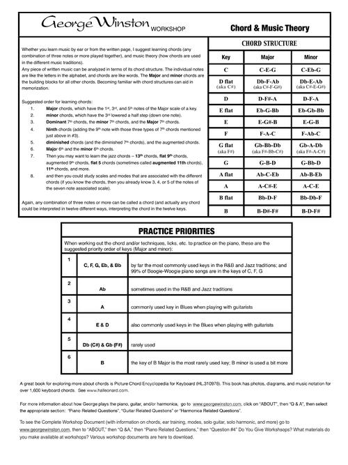 George Winston Piano Sheet Music Collect Sheet Music by George