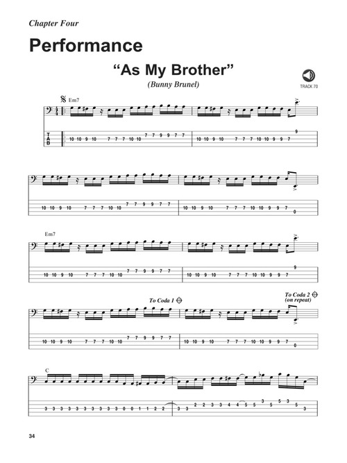 Fretless Bass A Hands On Guide Including Fundamentals Techniques Fretless Bass A Hands On Guide Including Fundamentals Techniques