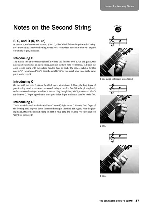 The Beginner's Guide to Guitar Learn the Fundamentals of Playing Guitar ...