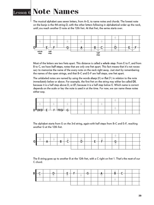 Play Banjo Today! Level One A Complete Guide to the Basics - Willis ...