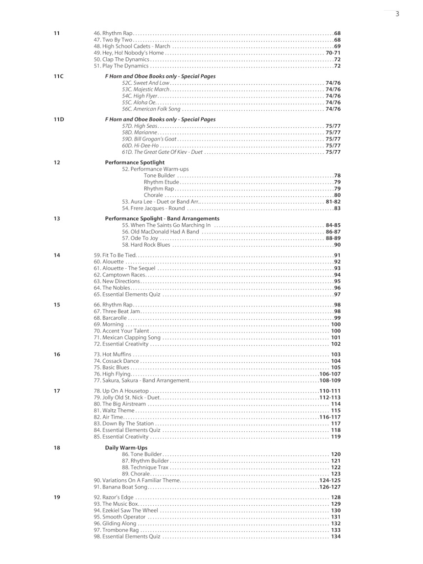 Table of Contents