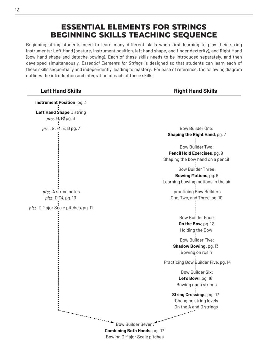 Sample Page 5