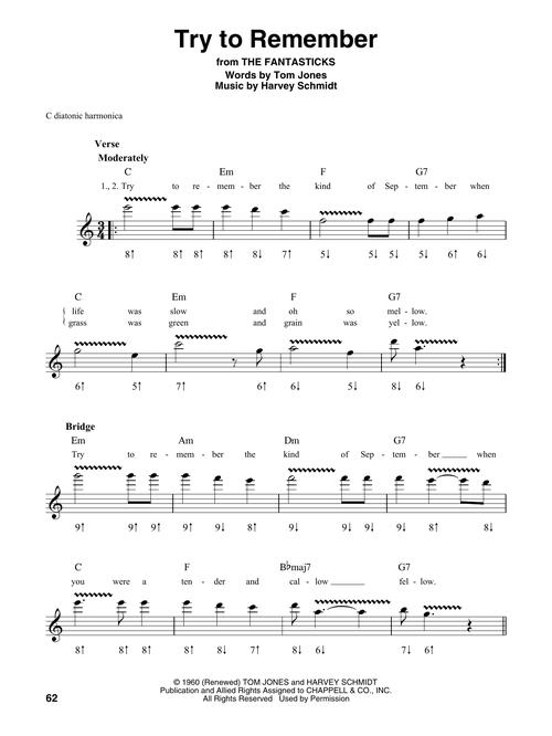 Simple Songs for Harmonica 40 Easy Songs to Play on 10-hole Harmonica ...