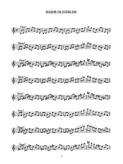 Mallet Chord Studies Chord Voicings and Arpeggio Patterns for