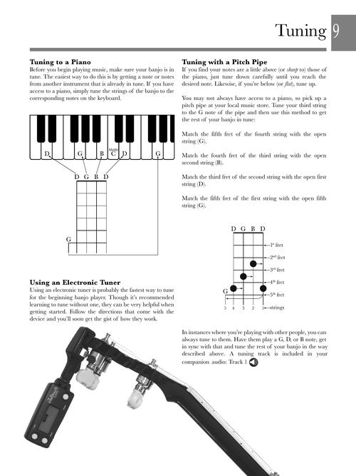 The Complete 5-String Banjo Player - Willis Music Store