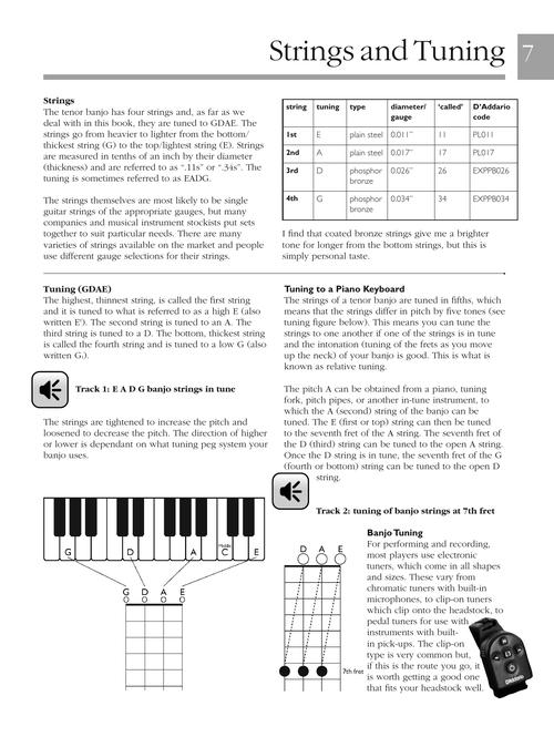 Absolute Beginners - Irish Tenor Banjo The Complete Guide to Playing ...