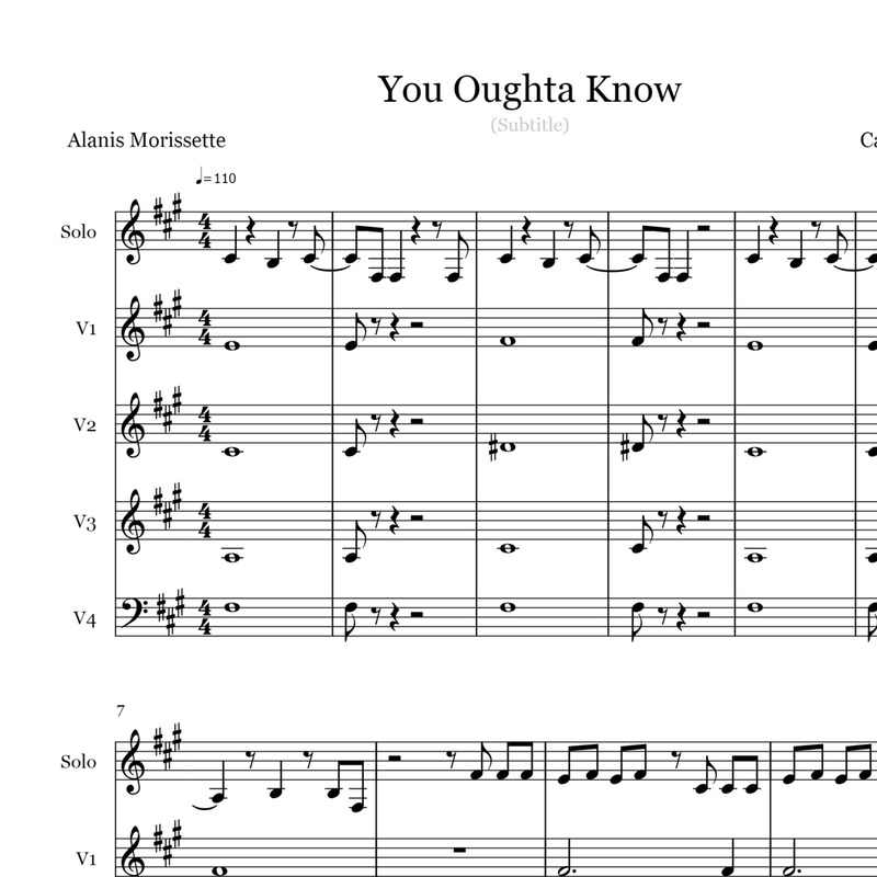 Cover Art for "You Oughta Know (arr. Caity Gillooley)" by Alanis Morissette