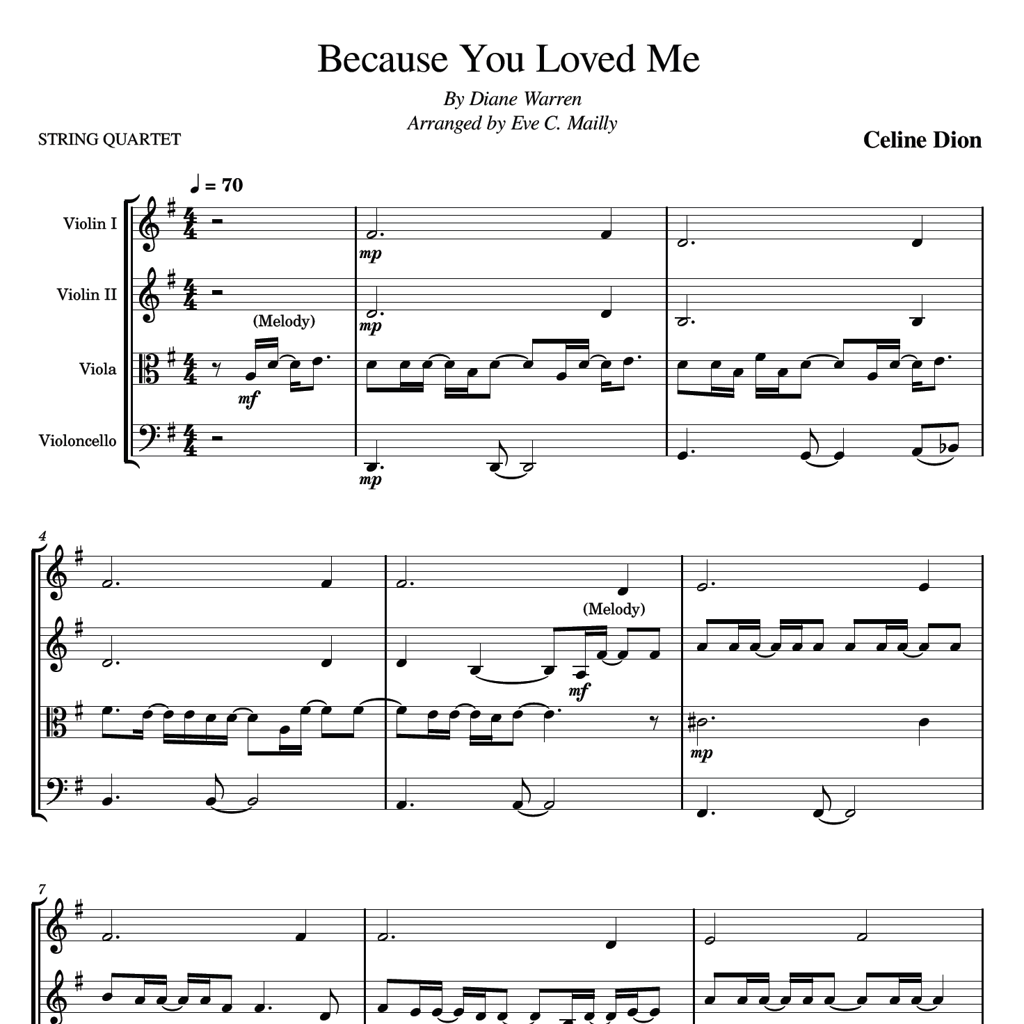 Couverture pour "Because You Loved Me (arr. Zene Strings)" par Celine Dion