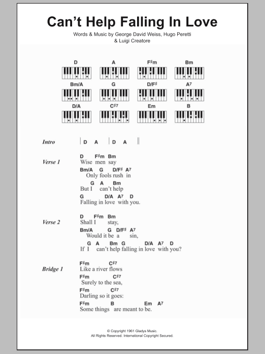 Can't Help Love Sheet Music | Elvis Presley | Piano Chords/Lyrics