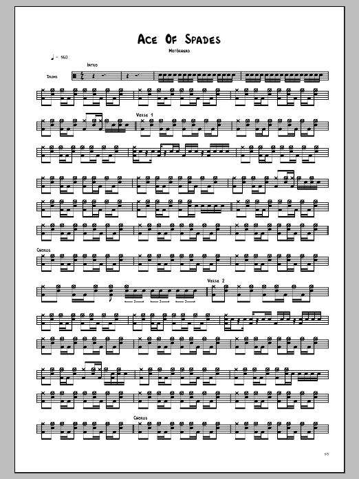 Ace of Spades Drums Sheet Music Direct