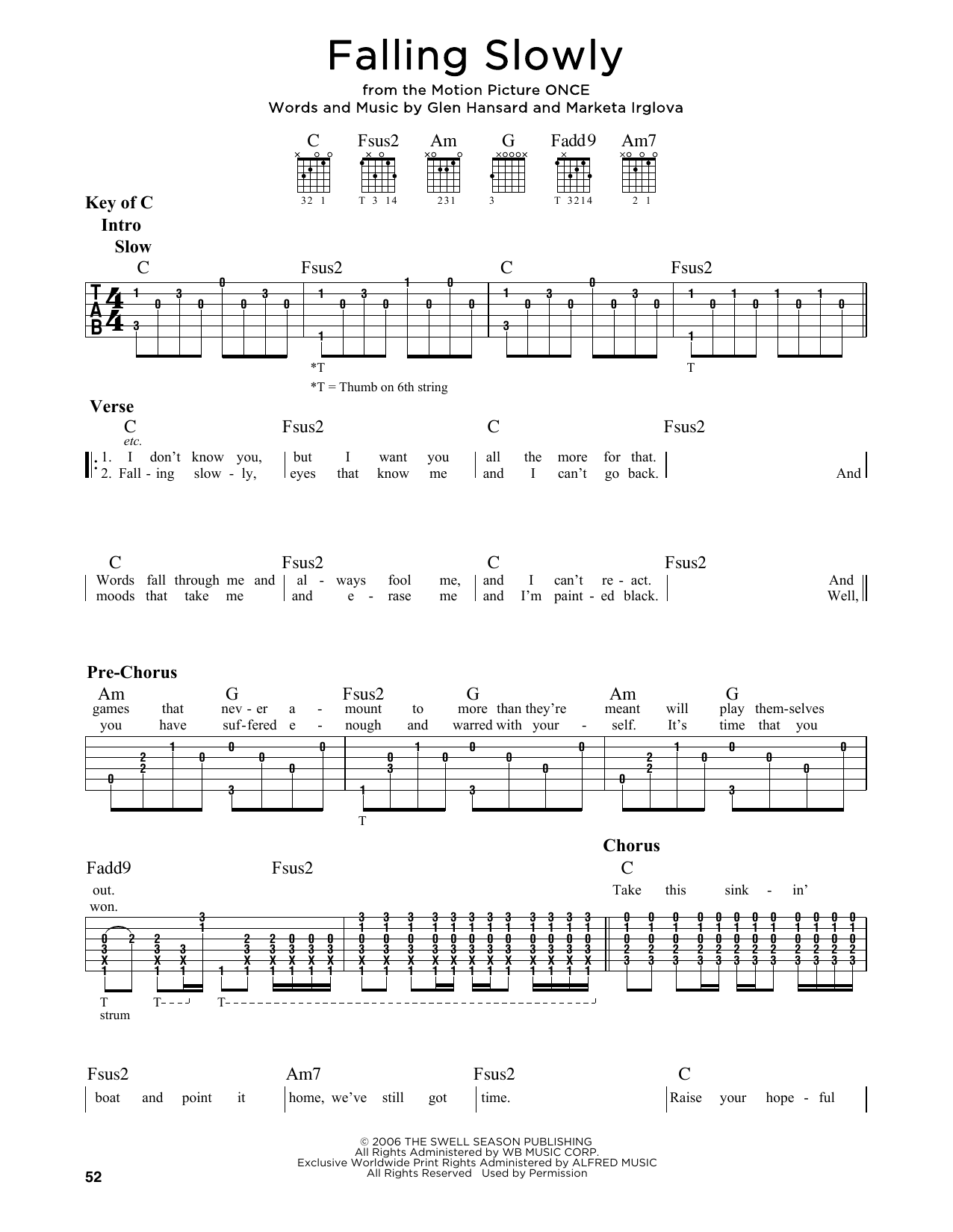 Falling Slowly from Once By Glen Hansard Marketa Irglova Guitar 