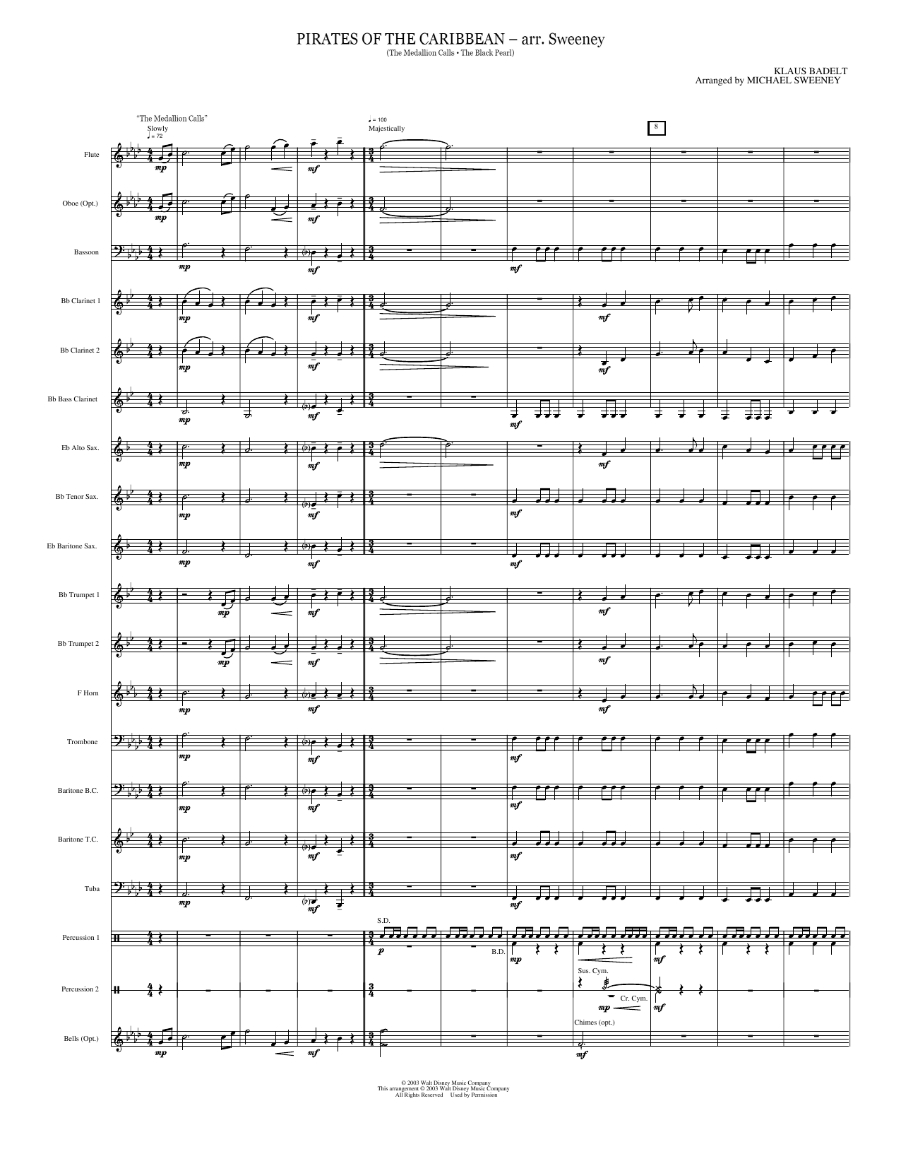 Pirates of the Caribbean: Concert Band Conductor Score & Parts