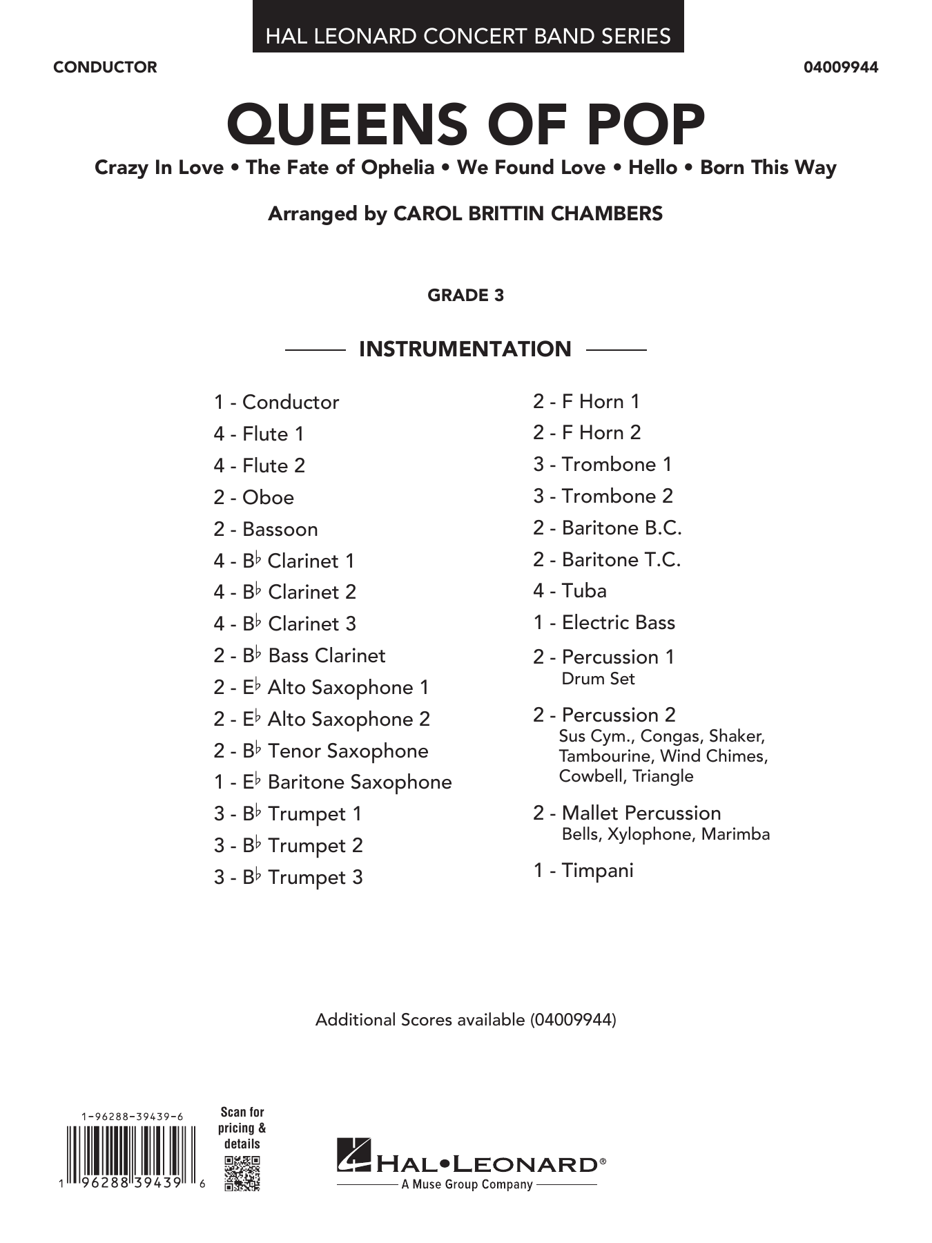 Queens Of Pop: Concert Band Conductor Score & Parts