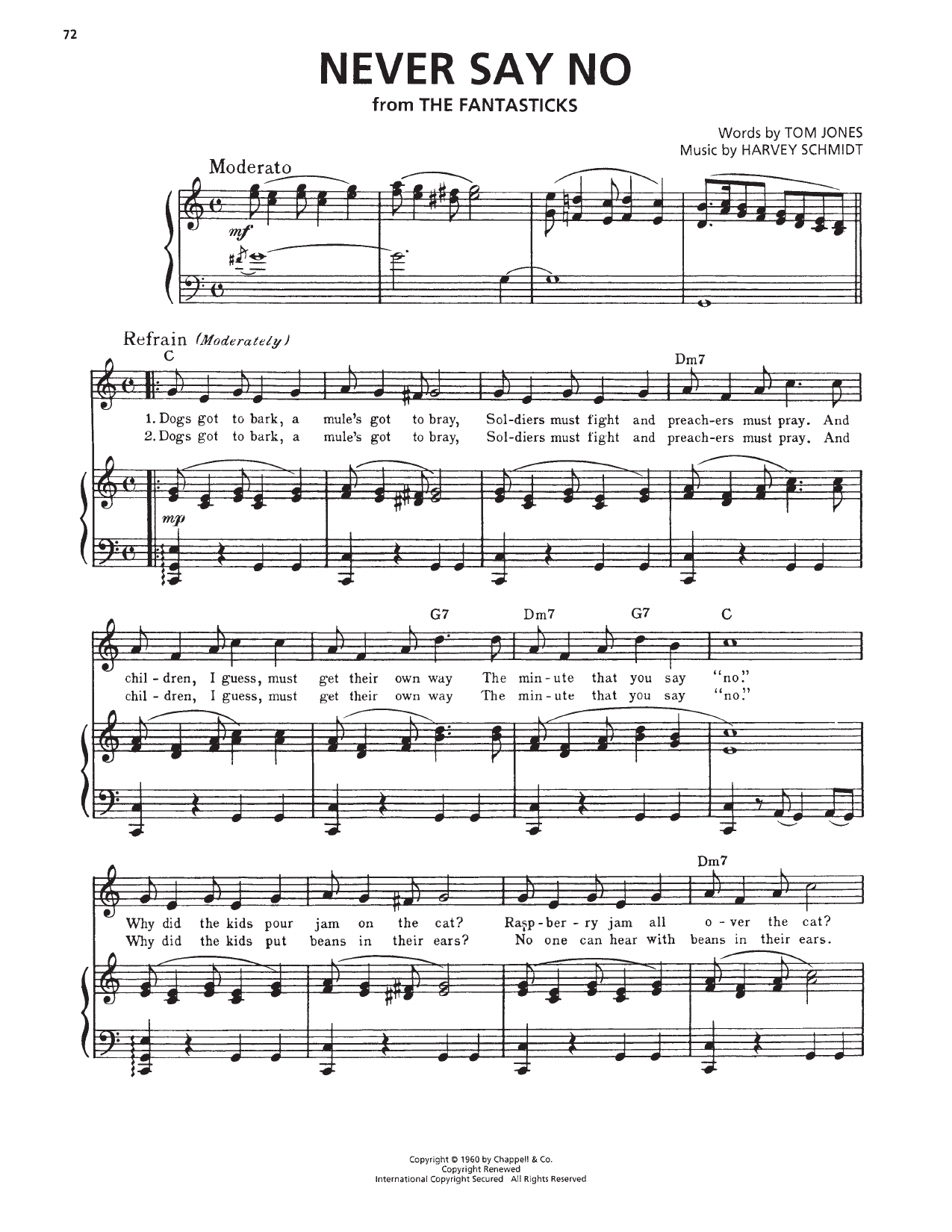 Never Say No (from The Fantasticks): Piano Vocal