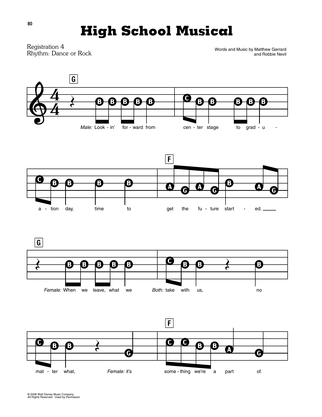 High School Musical (from High School Musical 3: Senior Year): E-Z Play Today