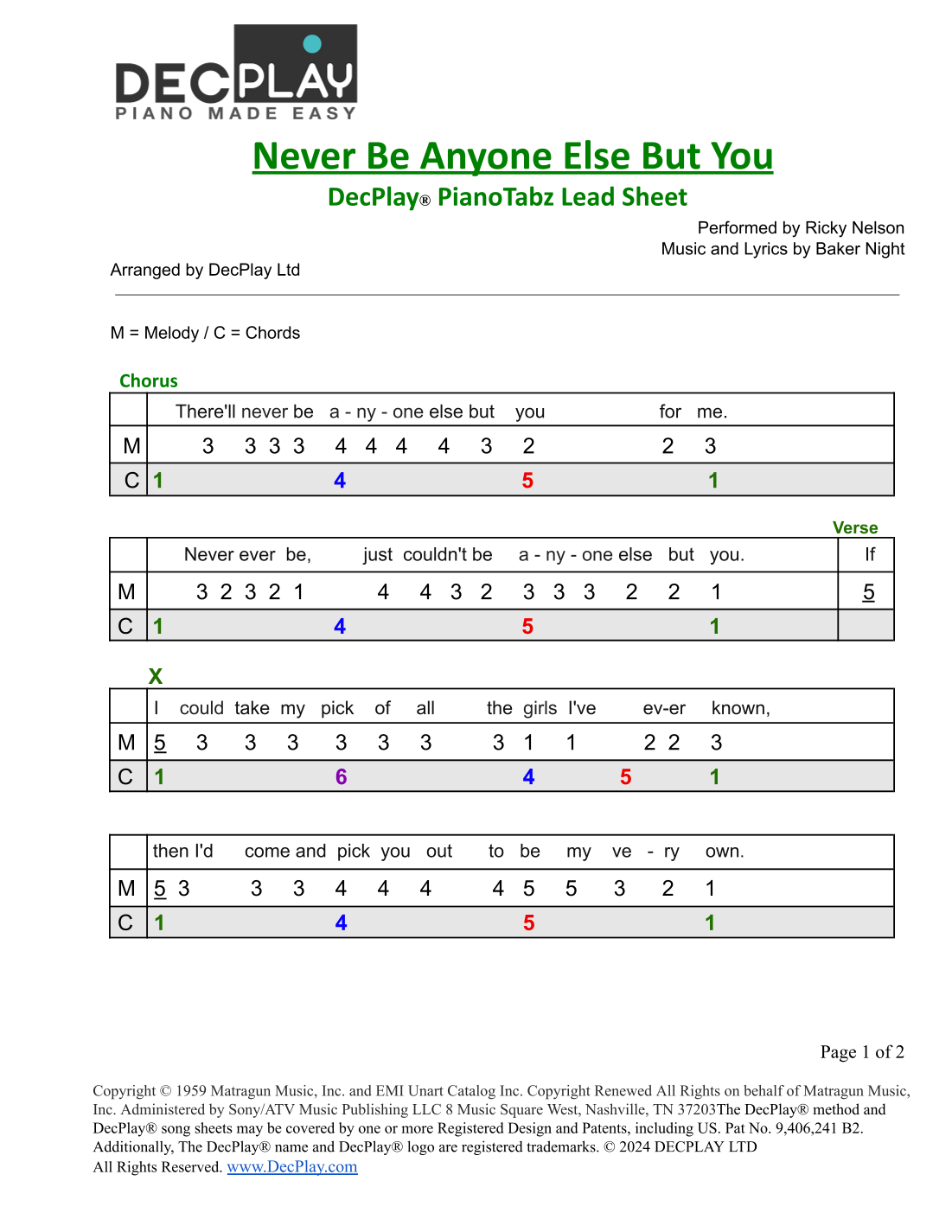 Never Be Anyone Else But You arr DecPlay Ltd Sheet Music Ricky Never Be Anyone Else But You arr DecPlay Ltd Sheet Music Ricky