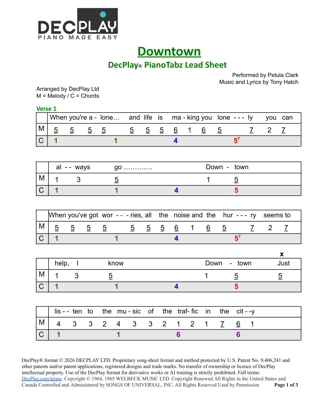 Downtown by Petula Clark Sheet Music for DecPlay Piano (arr. DecPlay ...