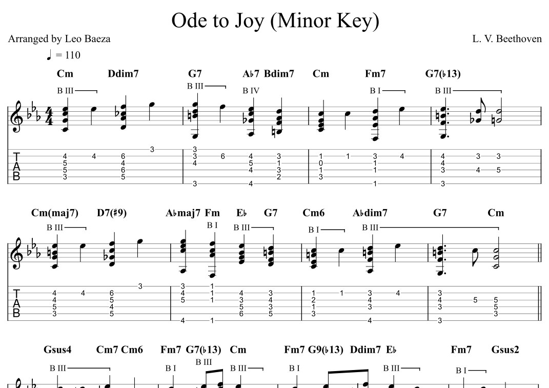 Ode to Joy (Minor Key) by L. v. Beethoven Sheet Music for Guitar Tab ...