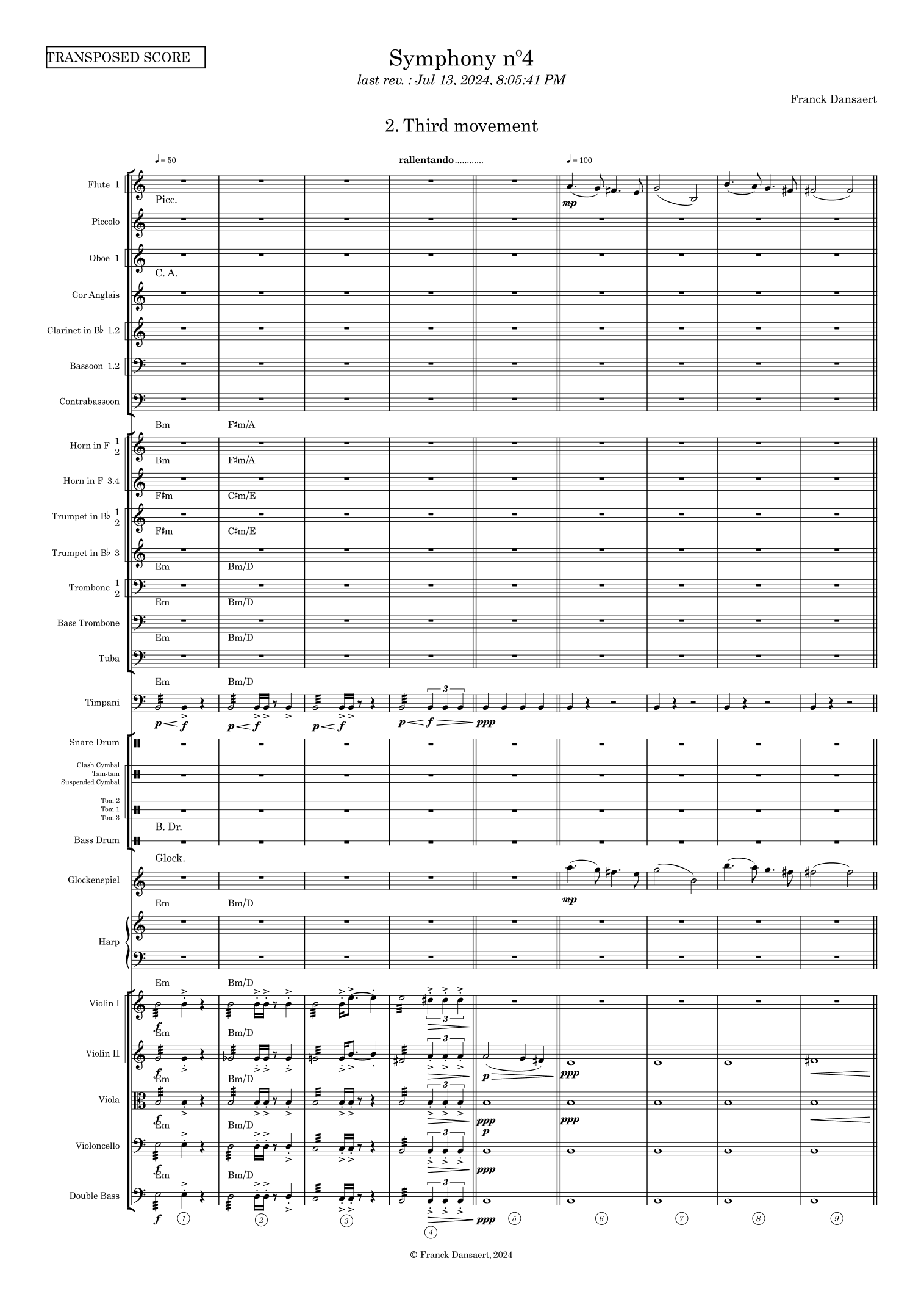 【弗兰克·丹萨特《第四交响曲》（第三乐章）管弦乐总谱】Symphony nº4 (third movement) - Score Only by Franck Dansaert Full Orchestra PDF乐谱下载