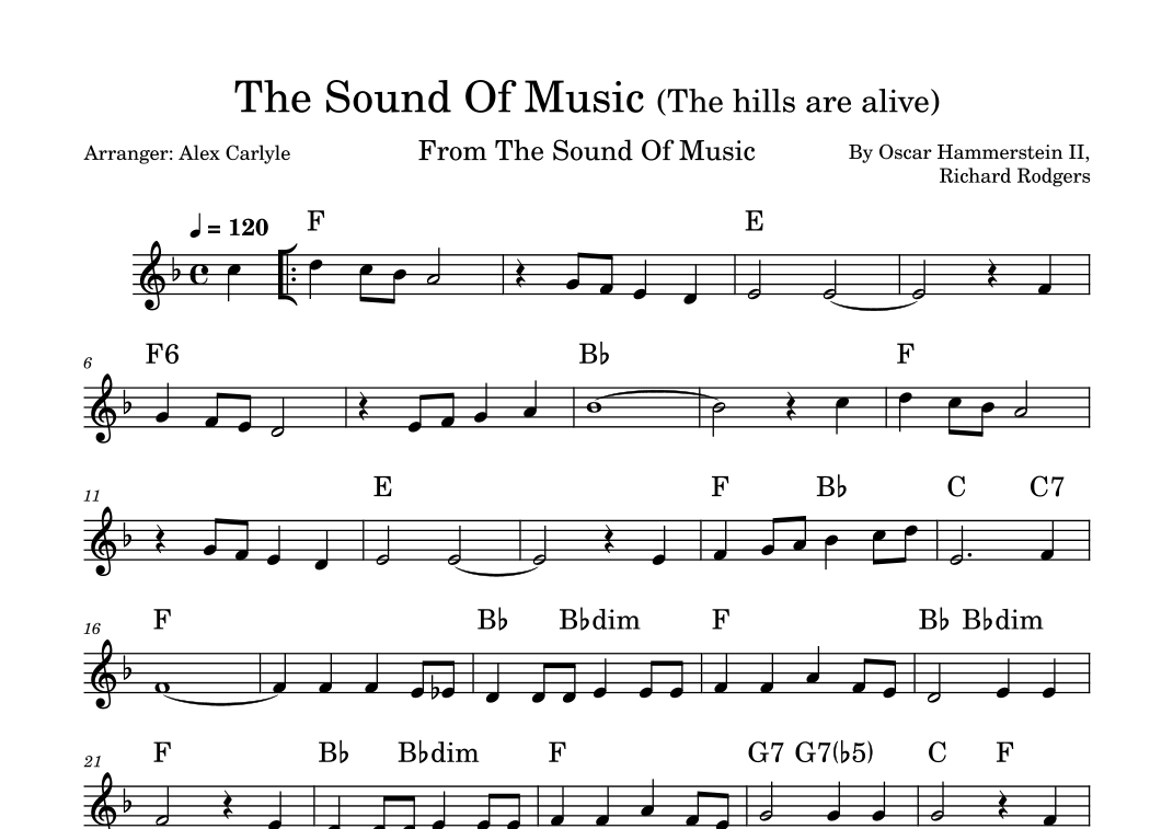 The Sound Of Music by Rodgers & Hammerstein Sheet Music for Real