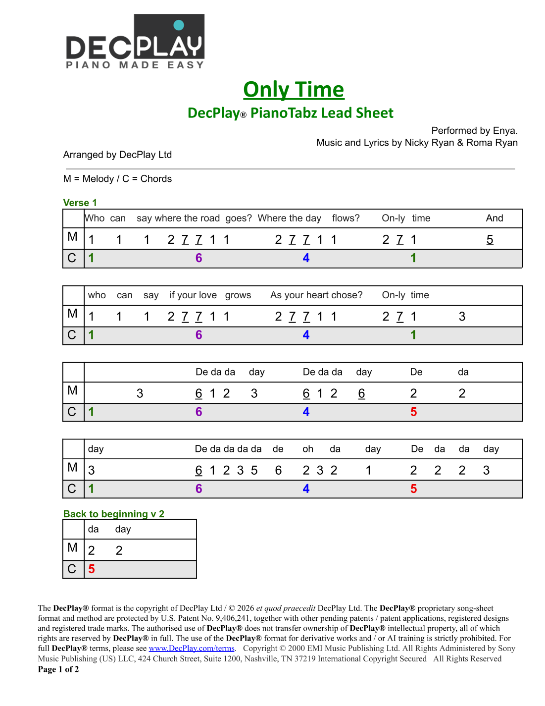 Only Time (arr. DecPlay Ltd) by Enya Sheet Music for DecPlay Piano at ...