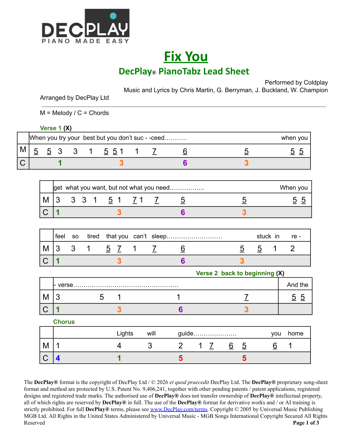 Fix You by Coldplay Sheet Music for DecPlay Piano (arr. DecPlay Ltd) at ...