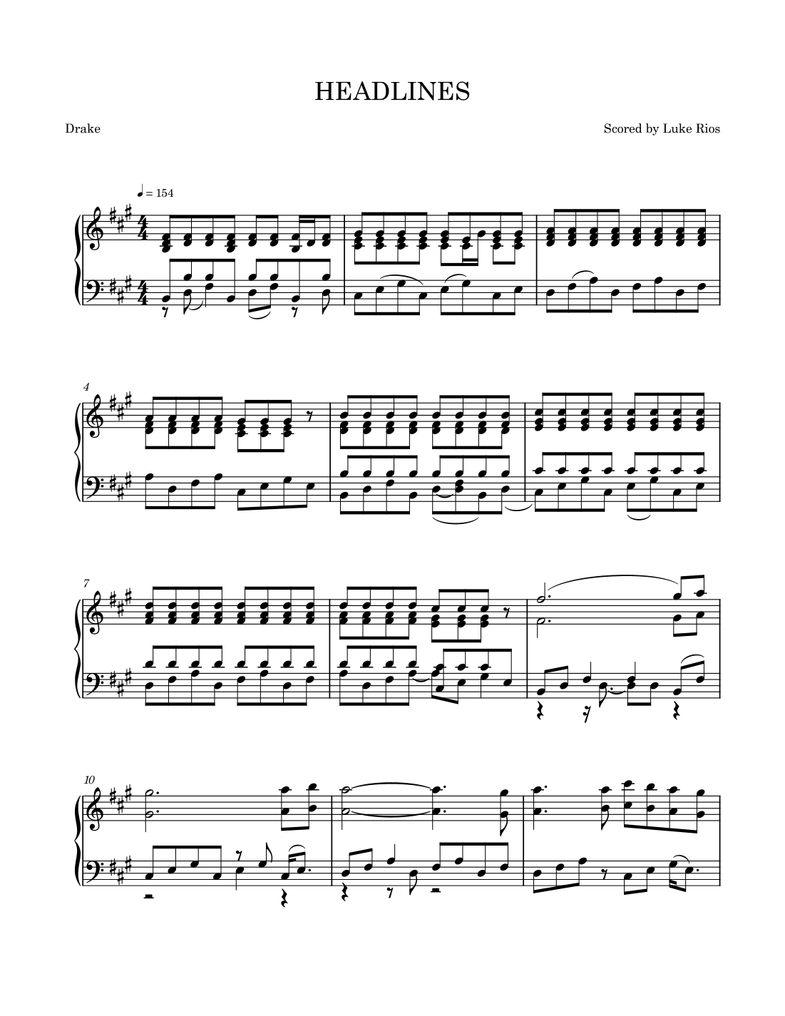 Luke Rios Headlines (arr. Luke Rios) by Ameritz Tributes Sheet Music for Piano ...