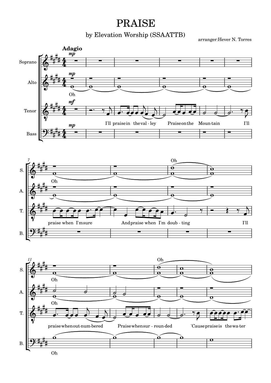 Praise by Elevation Worship Sheet Music for SATB Choir at Sheet Music ...