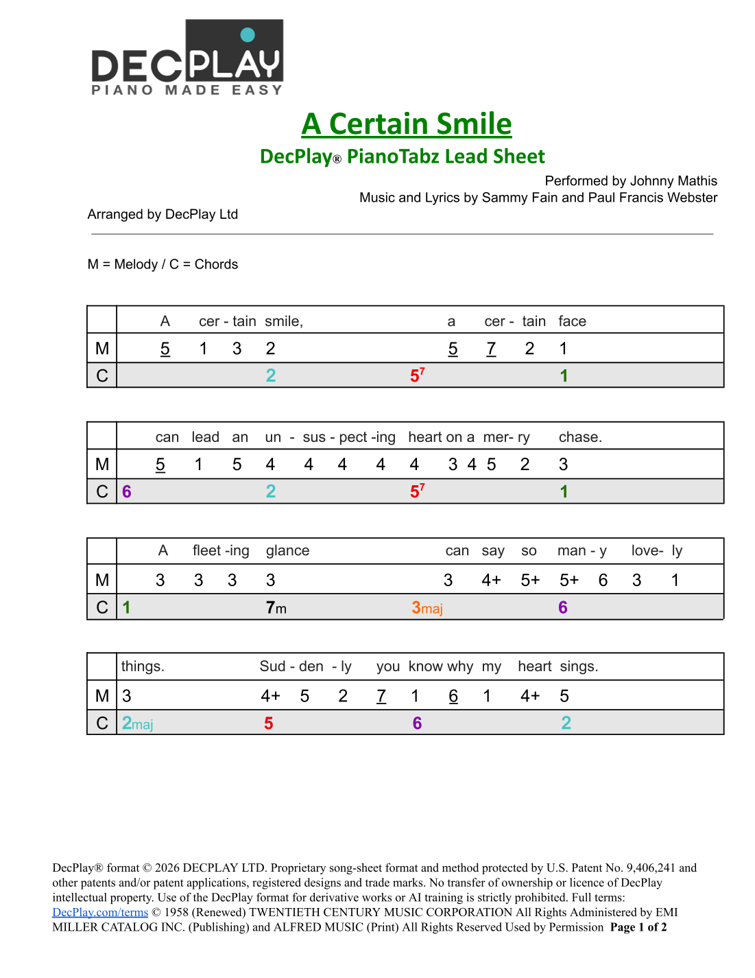 A Certain Smile (arr. DecPlay Ltd) by Johnny Mathis Sheet Music for ...