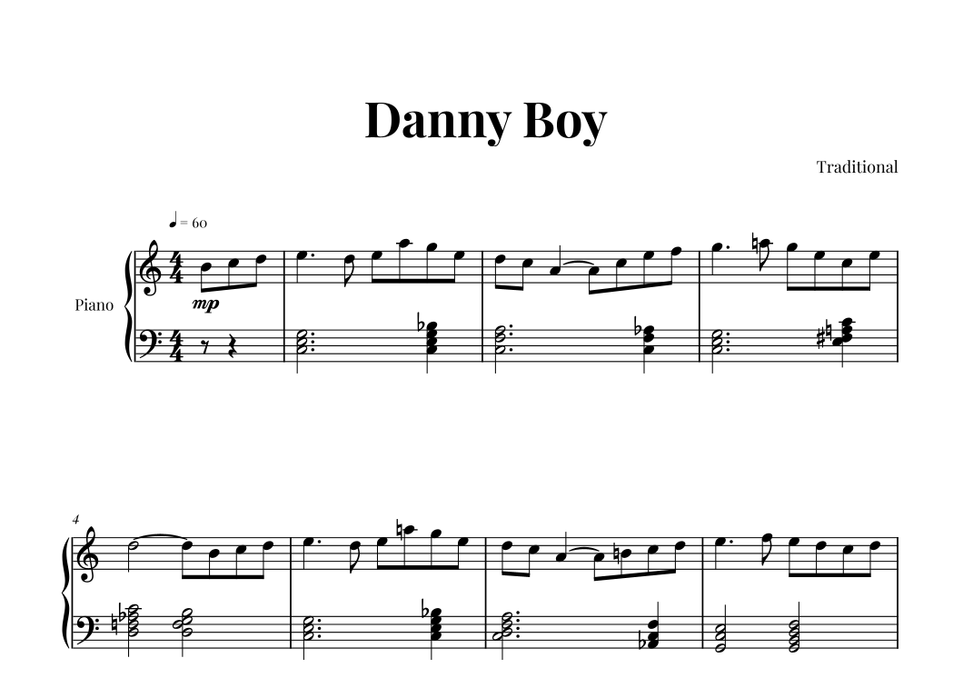 Danny Sheets Danny Boy - Easy Piano Sheet Music (arr. Glauco Fernandes) by ...