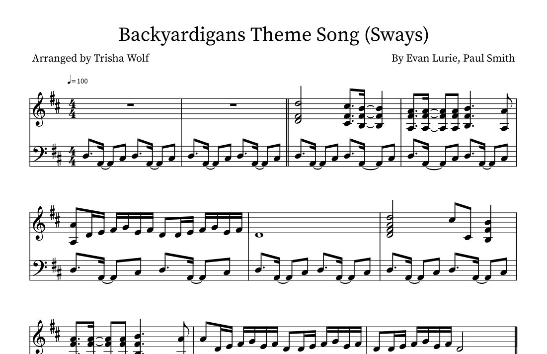 Backyardigans Theme by Evan Lurie Sheet Music for Piano Solo (arr ...