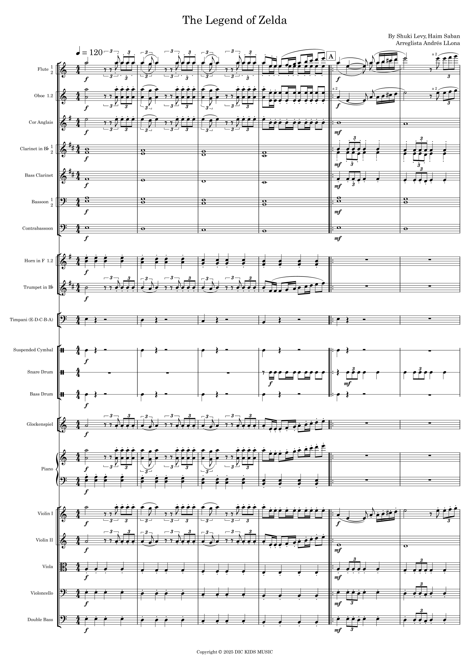 Legend Of Zelda (arr. Andrés LLona) by Shuki Levy Full Orchestra