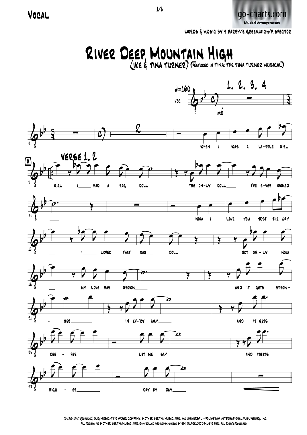 River Deep - Mountain High (arr. Andy Davidson go-charts.com) by Ike & Tina Turner 管弦乐团全谱 - 预览