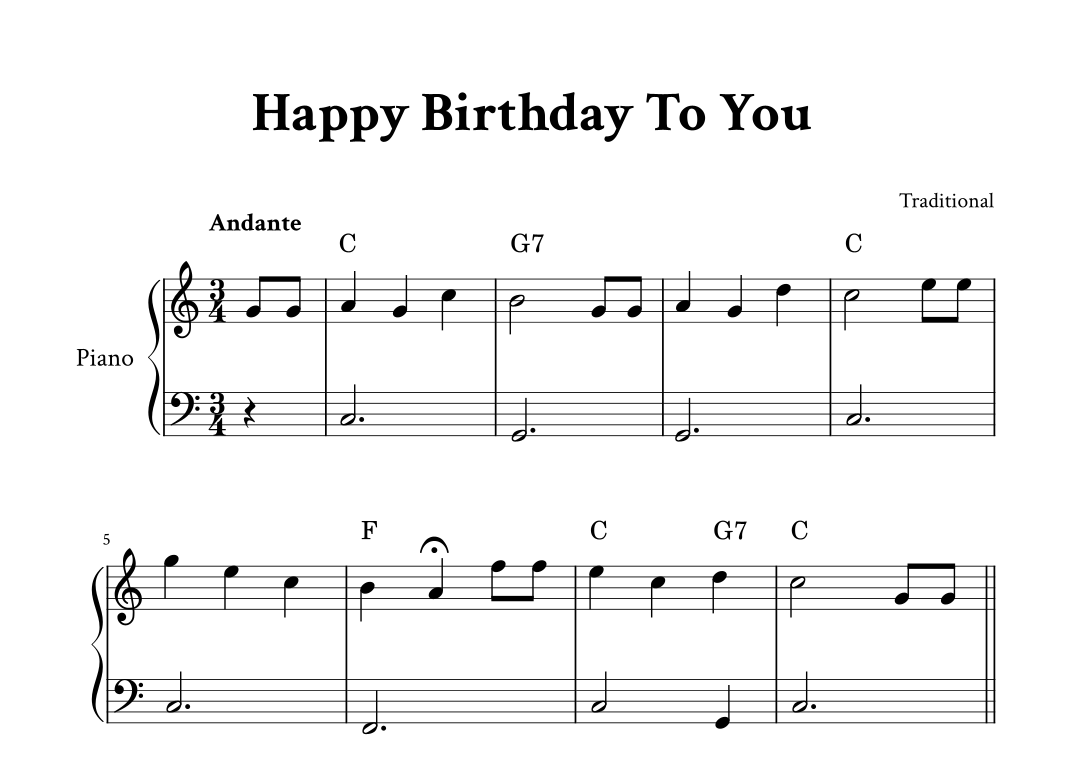 Happy Birthday Piano Keys