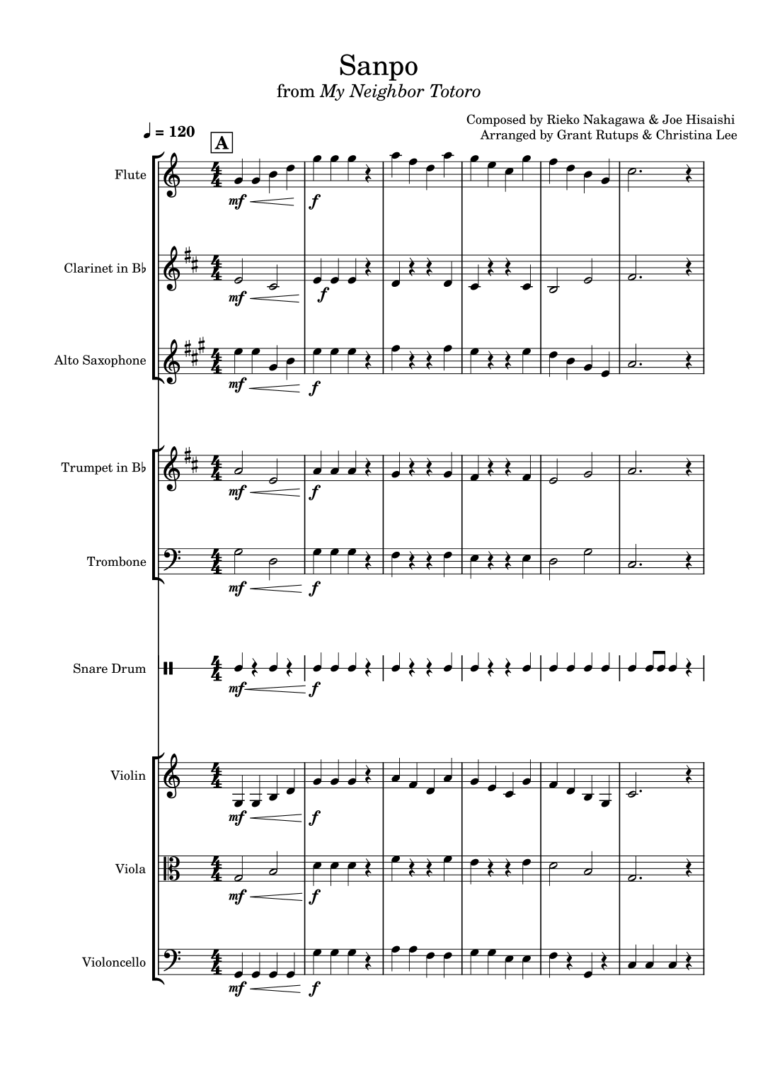 Sanpo (arr. Grant Rutups; Christina Lee) by Jou Hisaishi Full Orchestra