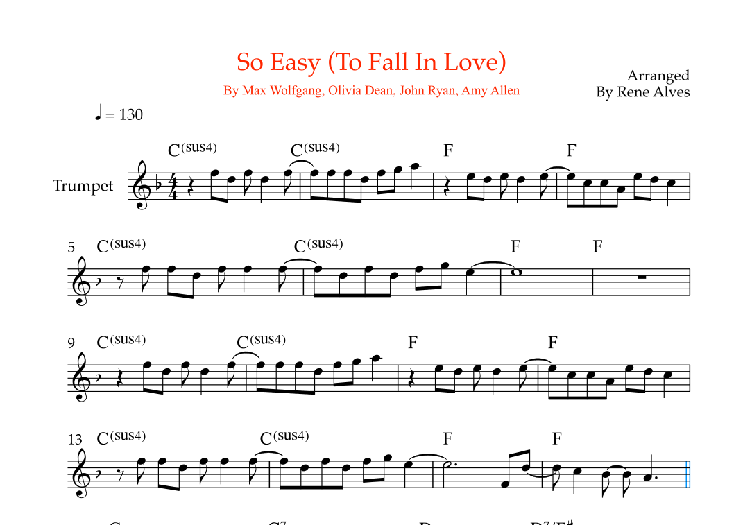 So Easy (To Fall In Love) (arr. Rene Alves) by Olivia Dean Sheet Music ...