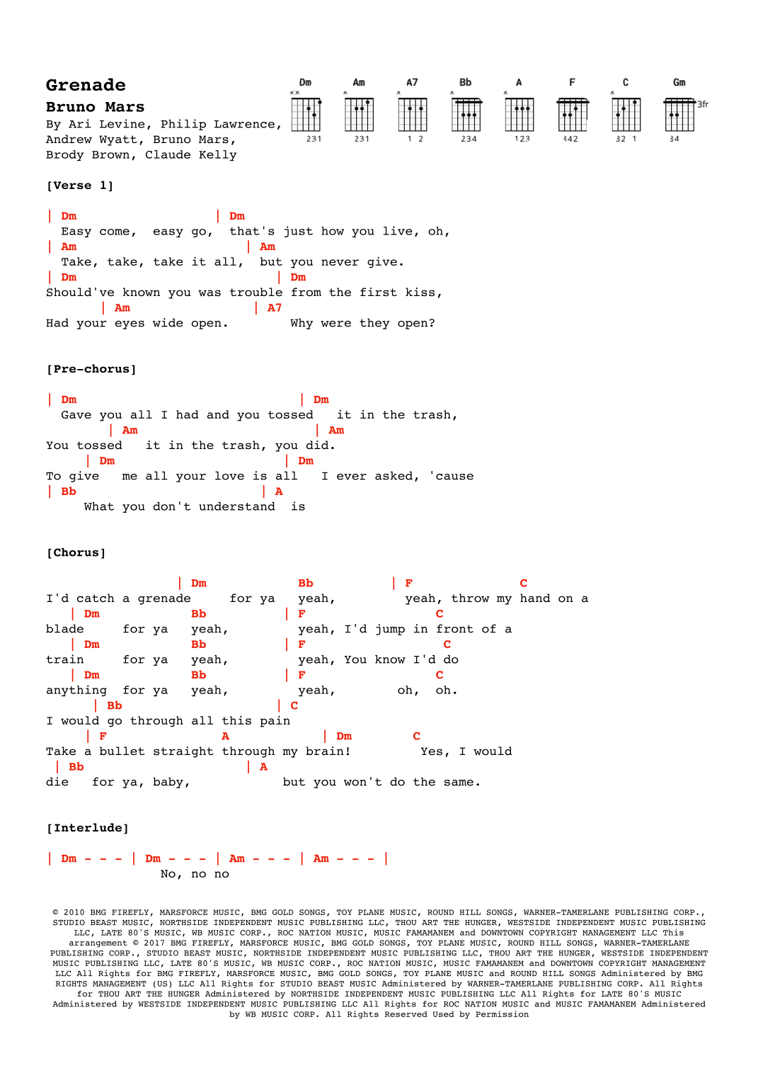 Grenade Bruno Mars Guitar Chords Grenade Bruno Mars Guitar Chords