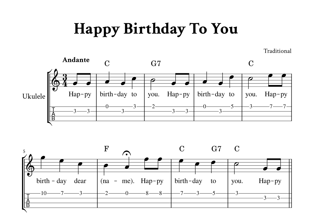 Happy birthday ukulele chords in c