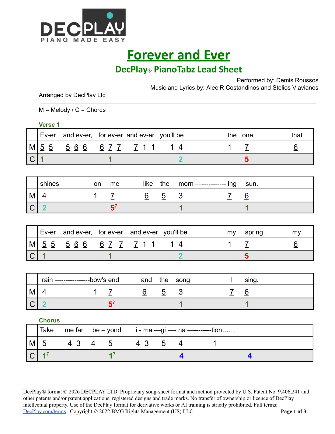 Forever And Ever (And Ever) by Demis Roussos Sheet Music for DecPlay ...