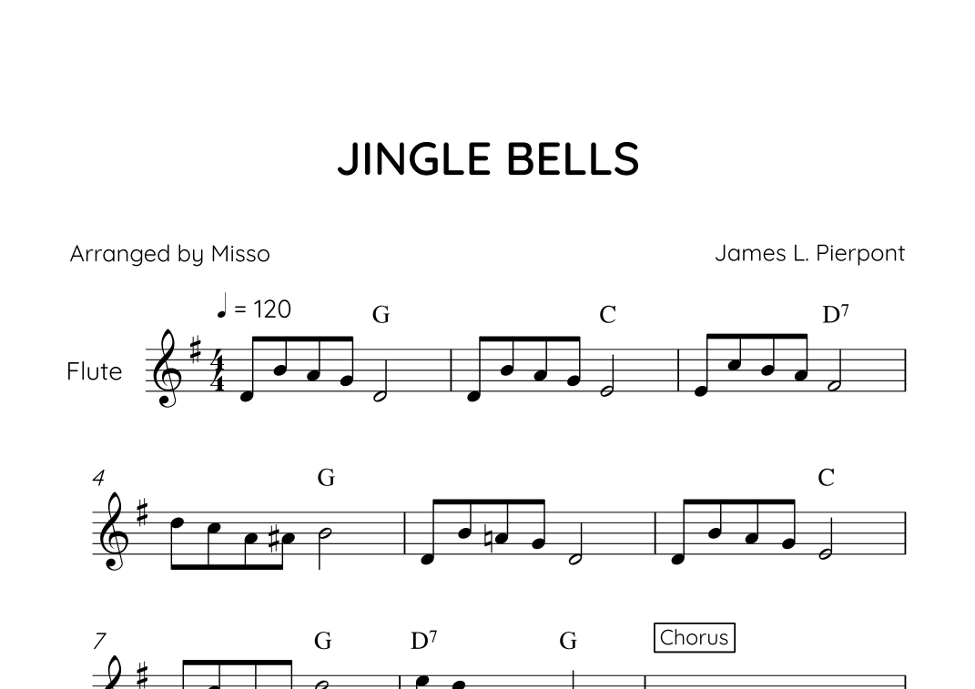 Jingle Bells Flute Notes For Beginners www.sheetmusicdirect.com