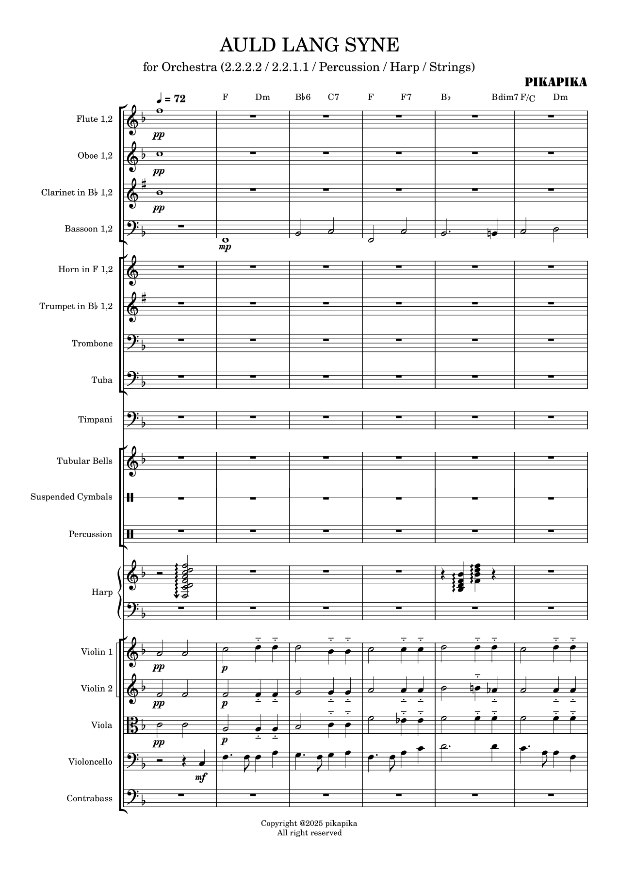 uld Lang Syne / Father, I Stretch My Hands to Thee (管弦乐团) - 仅总谱 (arr. PIkaPika) by Robert Burns 管弦乐团 - 预览