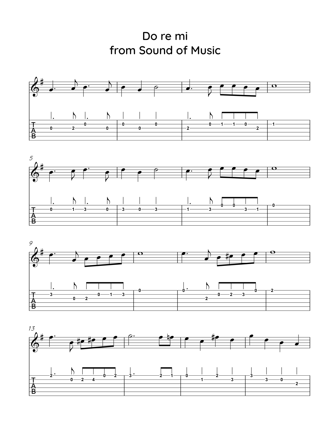Do-Re-Mi by Various Artists Sheet Music for Guitar Tab (arr. Lena ...