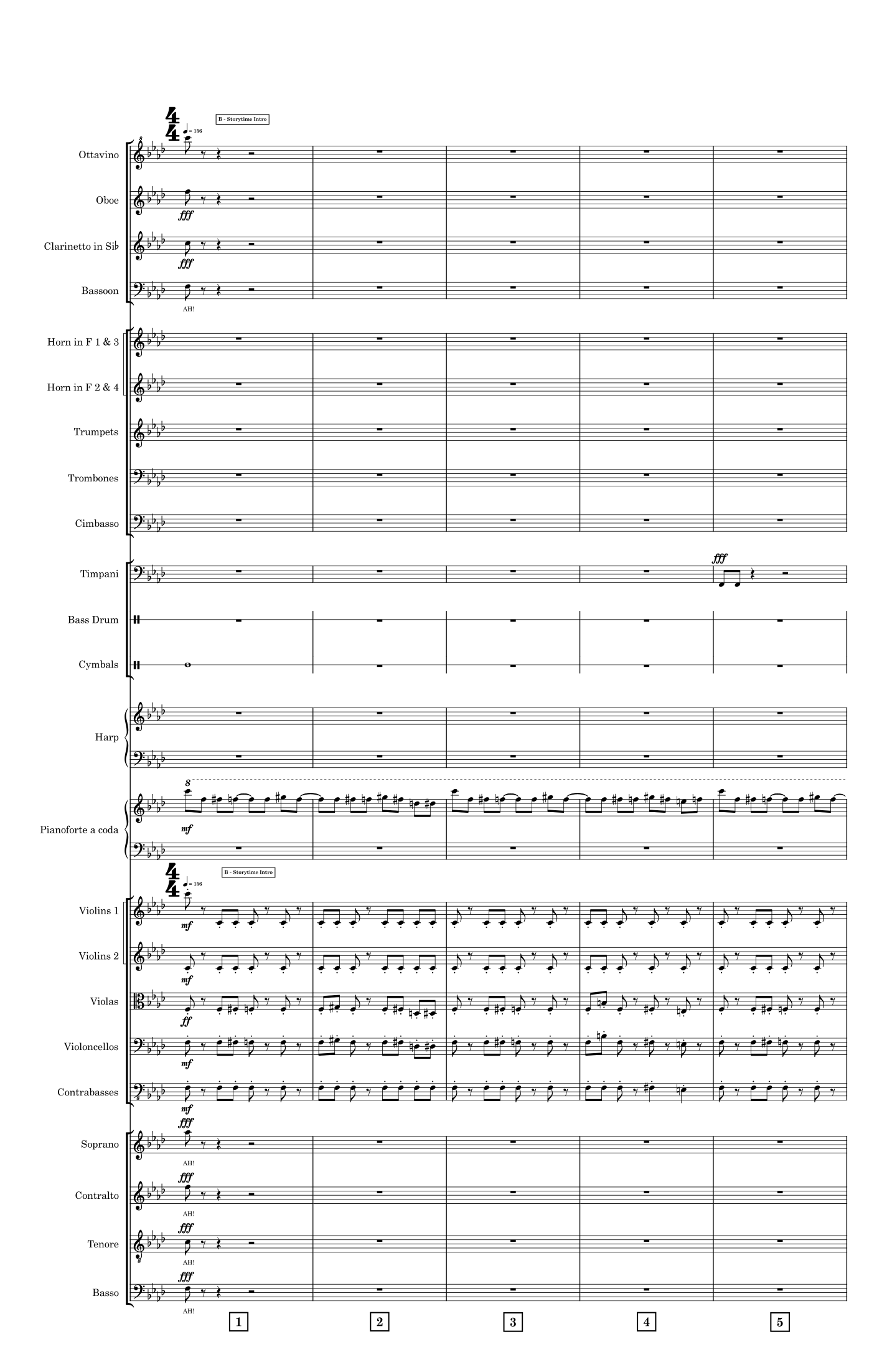 Storytime (arr. Carlo M. Dini) by Erno Vuorinen Full Orchestra