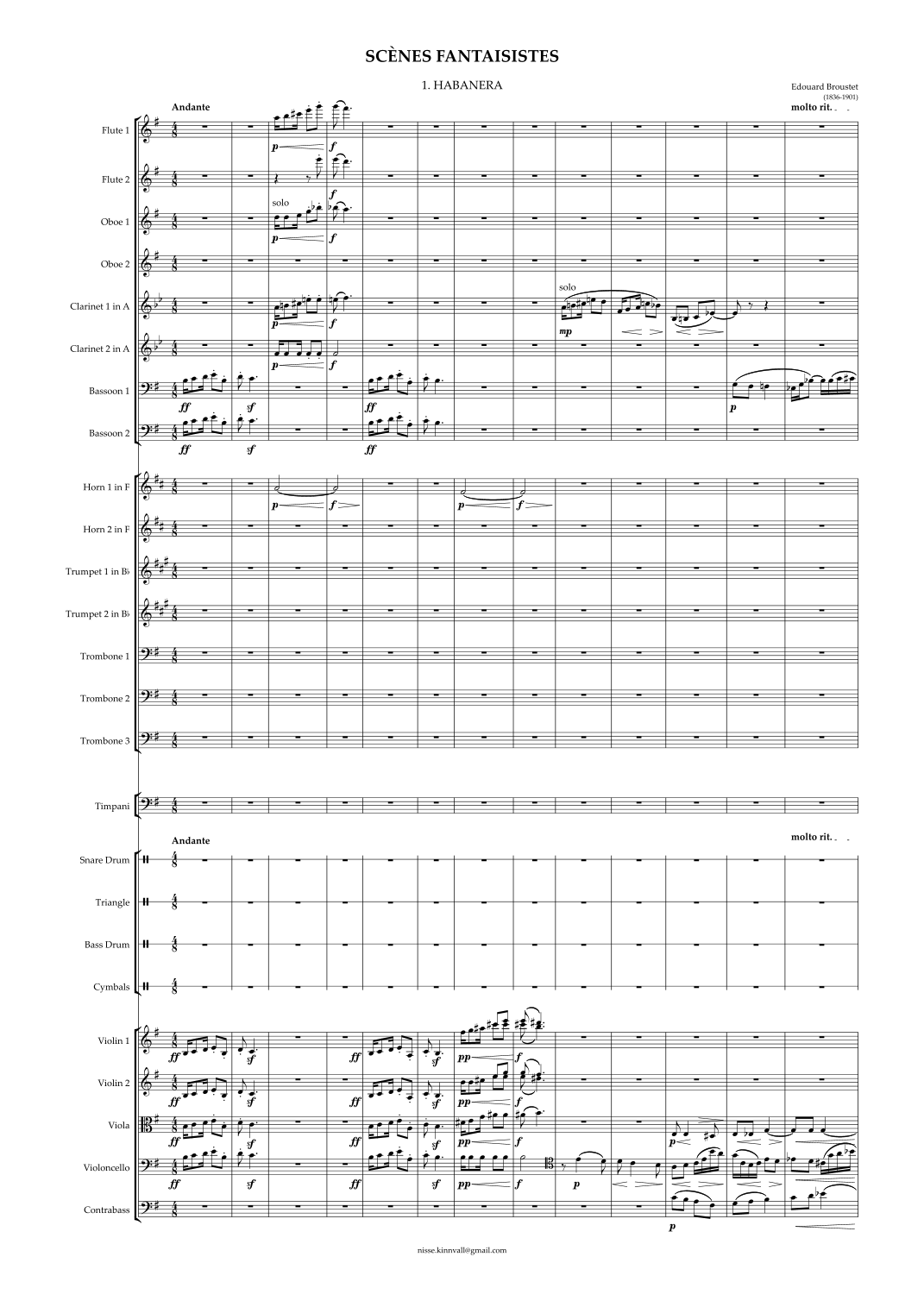 Scènes Fantaisistes; 1. Habanera by Edouard Broustet 管弦乐团 - 预览