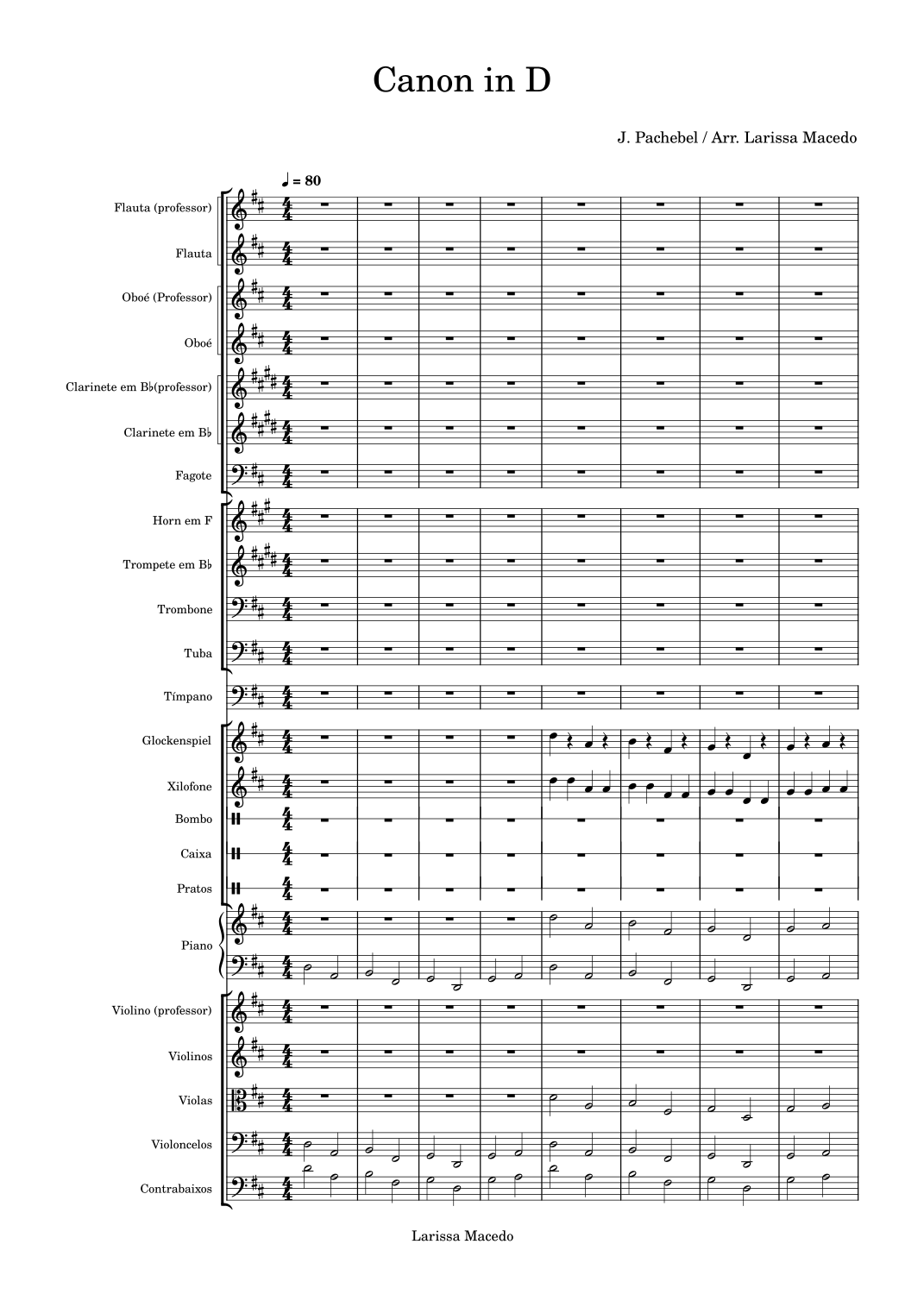 Canon in D (arr. Larissa Macedo) by Johann Pachelbel Full Orchestra (D大调卡农 - 管弦乐团) - 预览